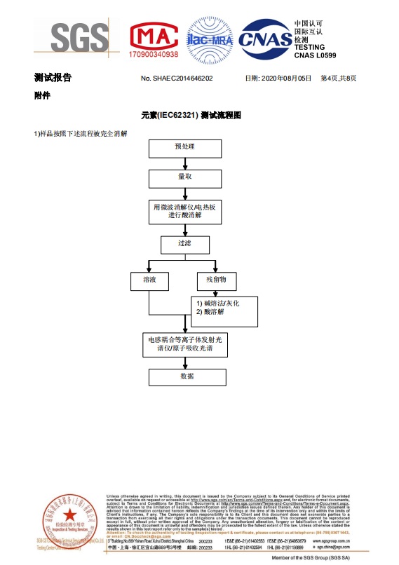 SHA20-146462-04_EC_SP20-023938_F(1)（鬆下專用中文版）-4.jpg