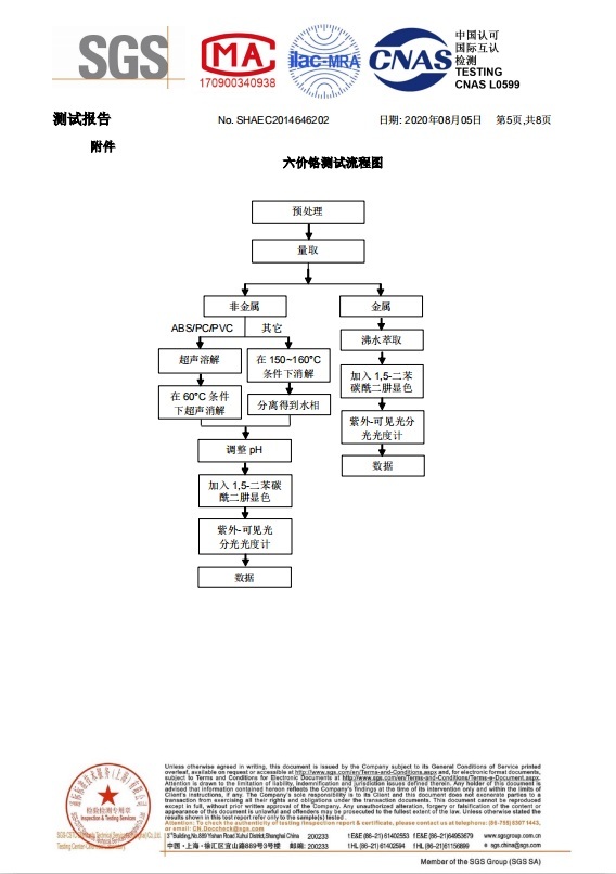 SHA20-146462-04_EC_SP20-023938_F(1)（鬆下專用（yòng）中文版）-5.jpg