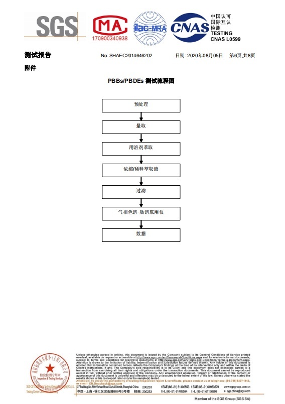 SHA20-146462-04_EC_SP20-023938_F(1)（鬆（sōng）下（xià）專用中文版）-6.jpg